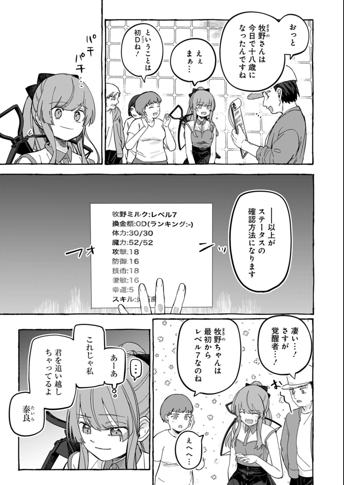 Koun no Shokichi ga Ijo ni Takakatta Kokosei - Chapter 8.1 - Page 7