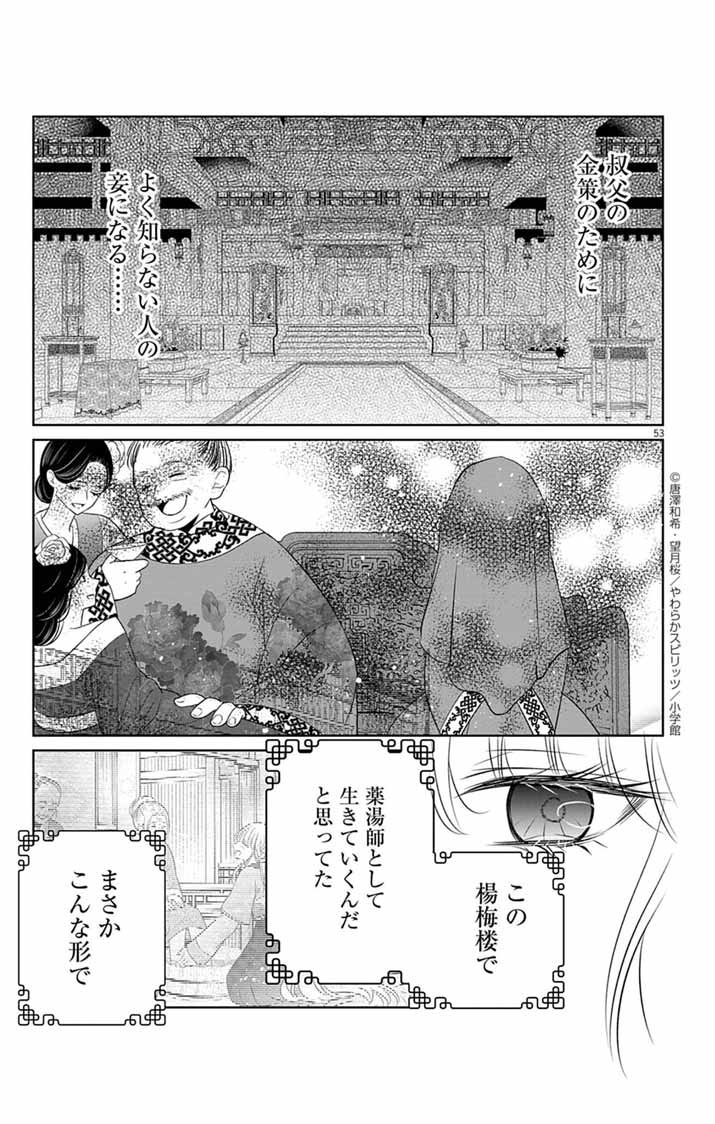 Koutei Denka no Yakutou Kisaki - Chapter 1 - Page 52