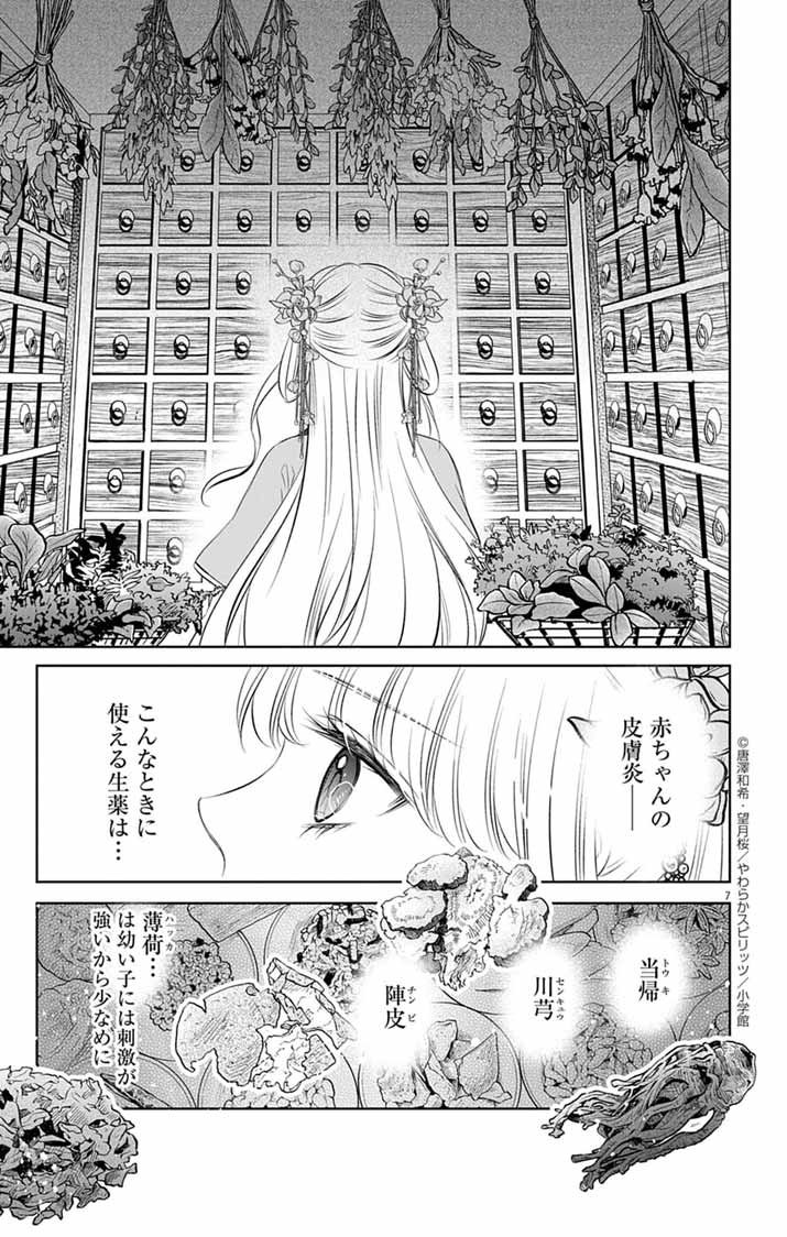 Koutei Denka no Yakutou Kisaki - Chapter 1 - Page 6