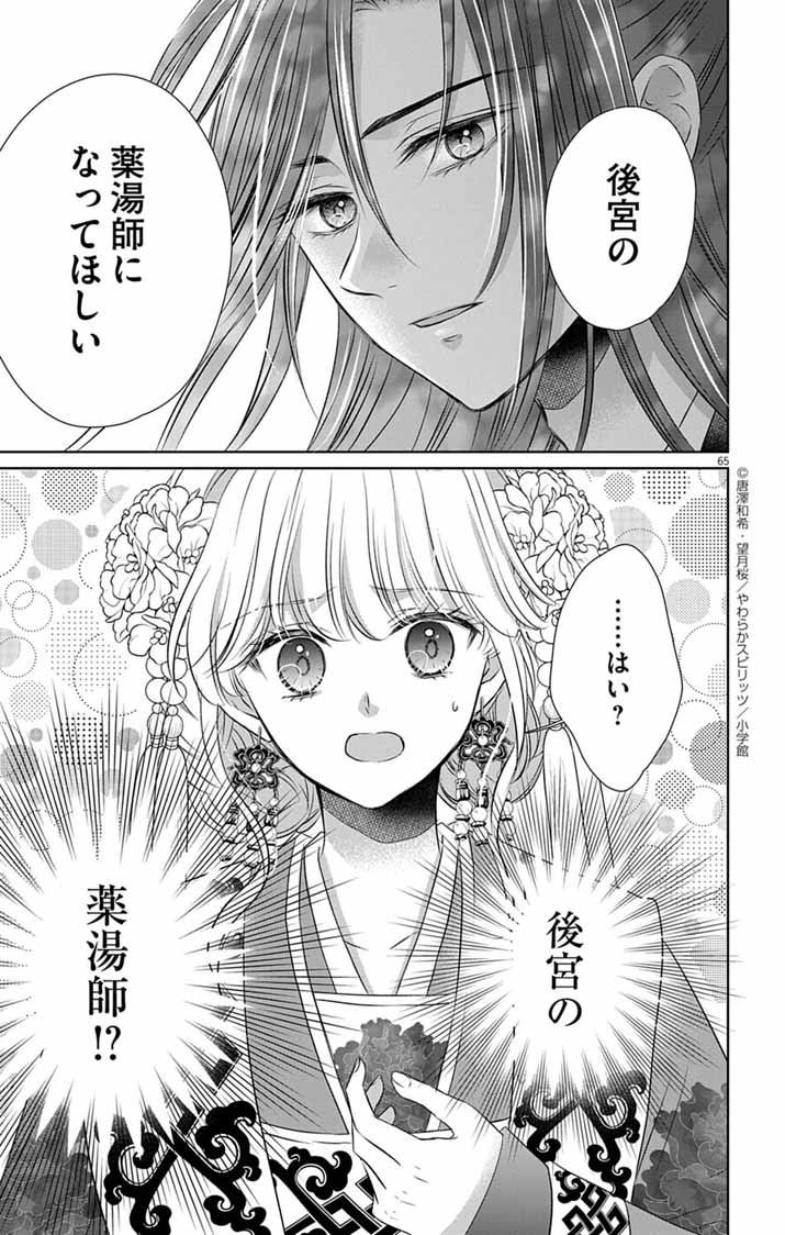 Koutei Denka no Yakutou Kisaki - Chapter 1 - Page 63