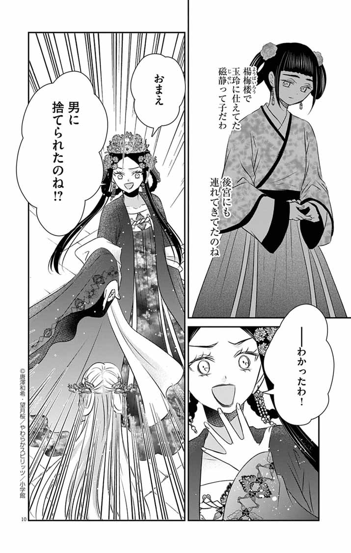 Koutei Denka no Yakutou Kisaki - Chapter 3 - Page 10