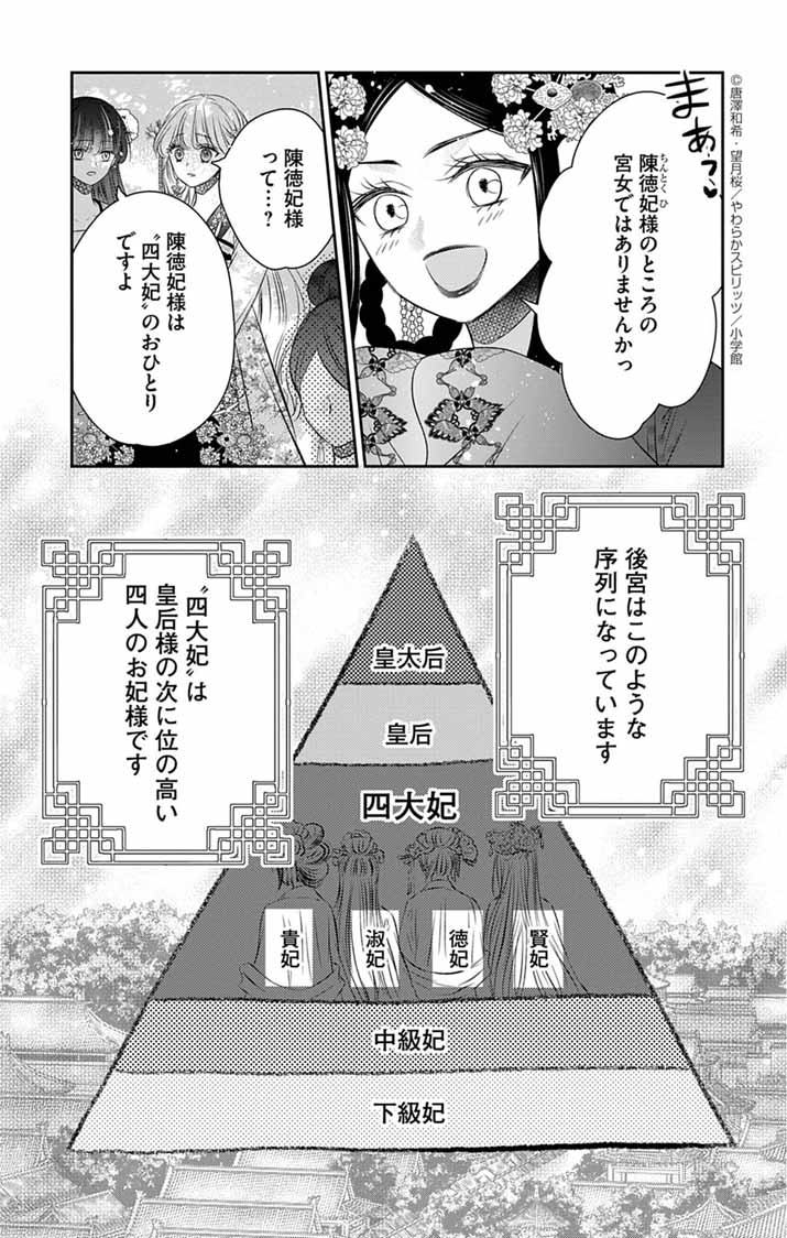 Koutei Denka no Yakutou Kisaki - Chapter 3 - Page 15