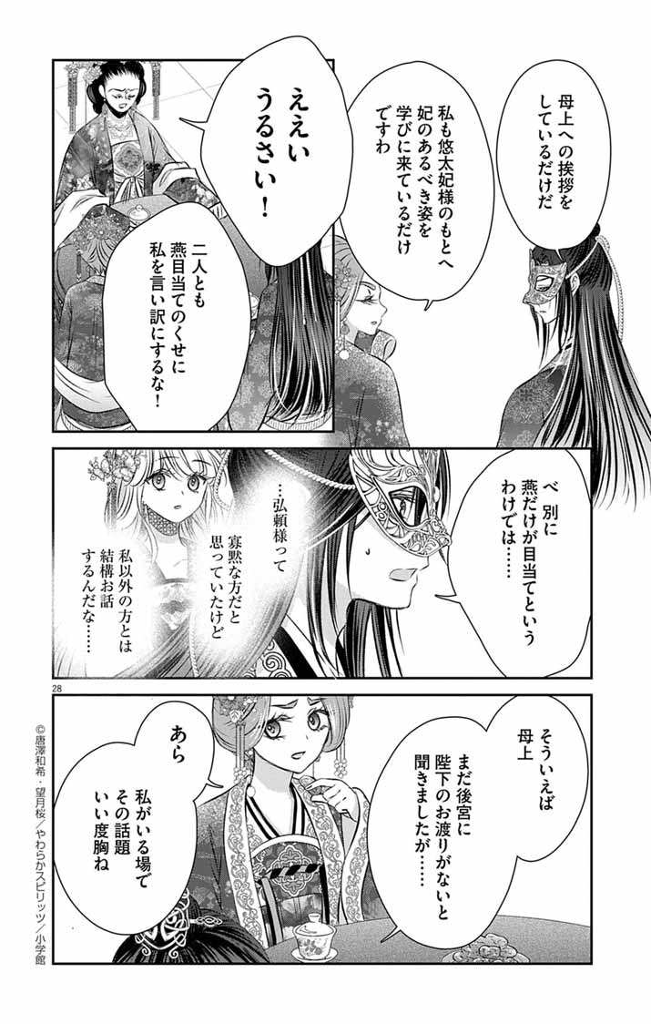 Koutei Denka no Yakutou Kisaki - Chapter 4 - Page 28