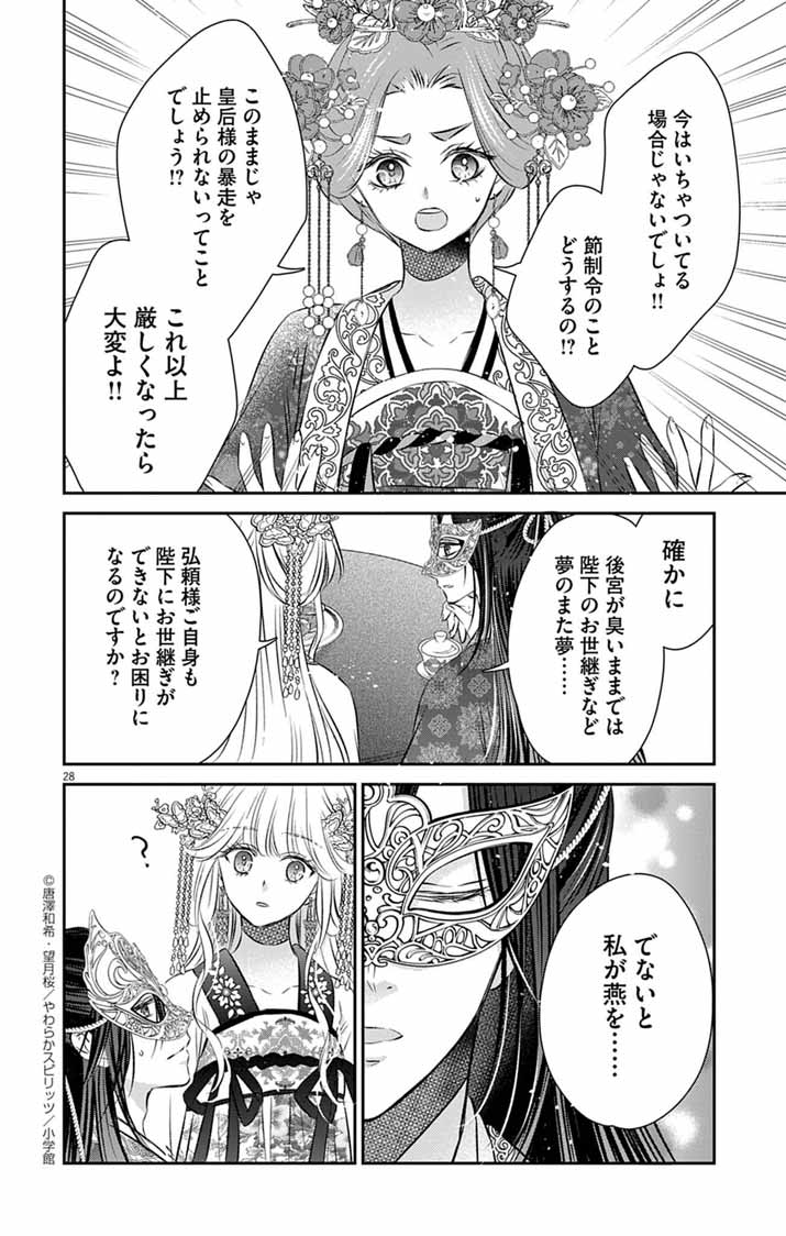 Koutei Denka no Yakutou Kisaki - Chapter 5 - Page 28