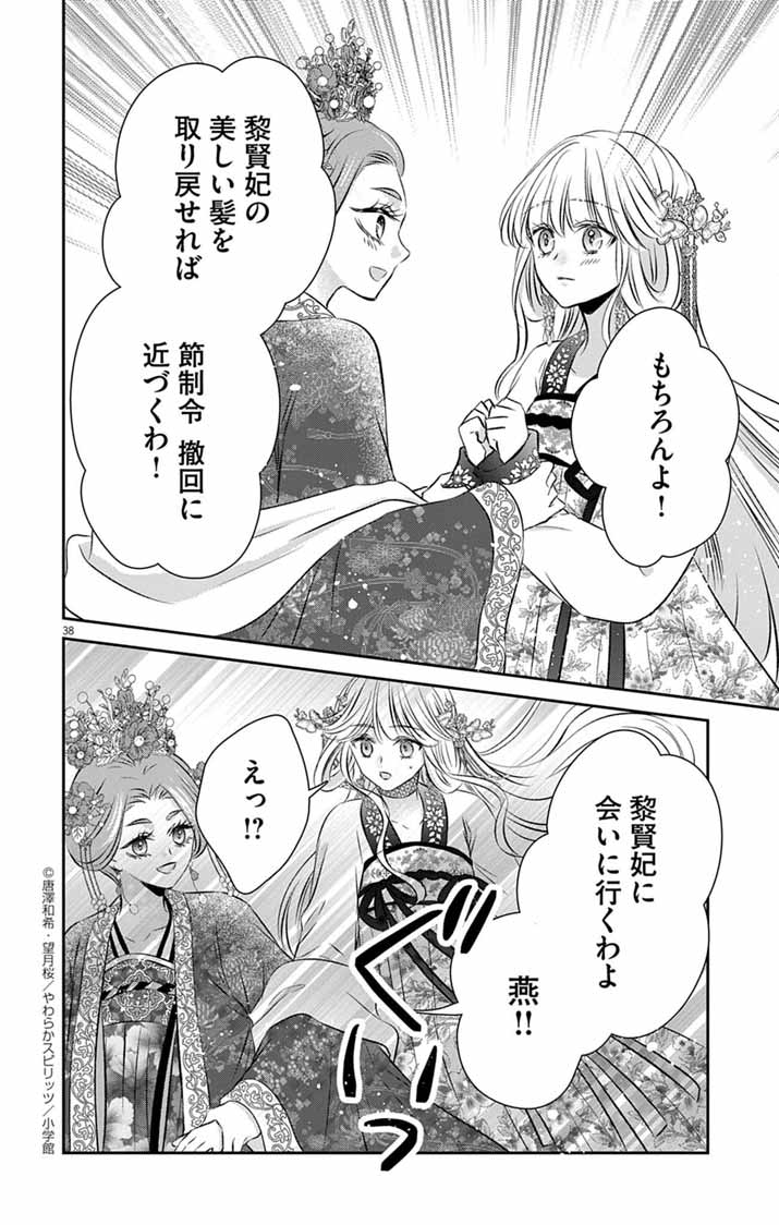 Koutei Denka no Yakutou Kisaki - Chapter 5 - Page 38