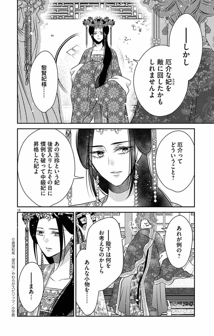 Koutei Denka no Yakutou Kisaki - Chapter 6 - Page 18