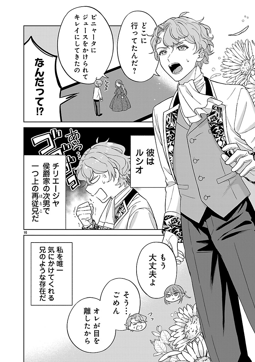 Koutei no Kakishiko no Reijou wa Abarenbou Koushaku Reisoku no Tazuna wo Nigiru - Chapter 2 - Page 16