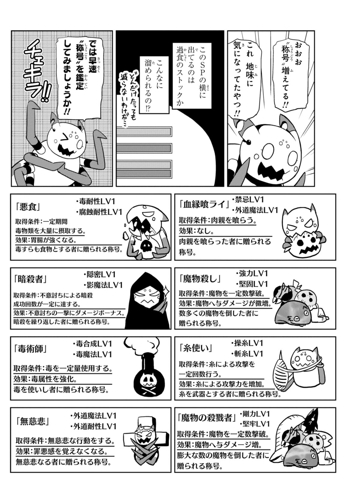 Kumo Desu ga, Nani ka? - Chapter 19.2 - Page 11
