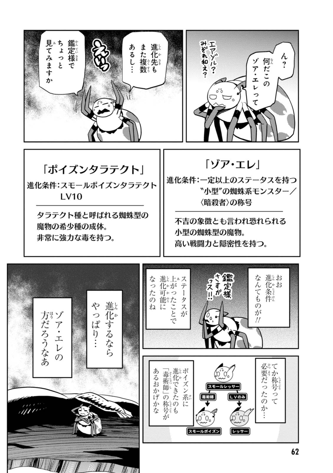 Kumo Desu ga, Nani ka? - Chapter 21.2 - Page 12