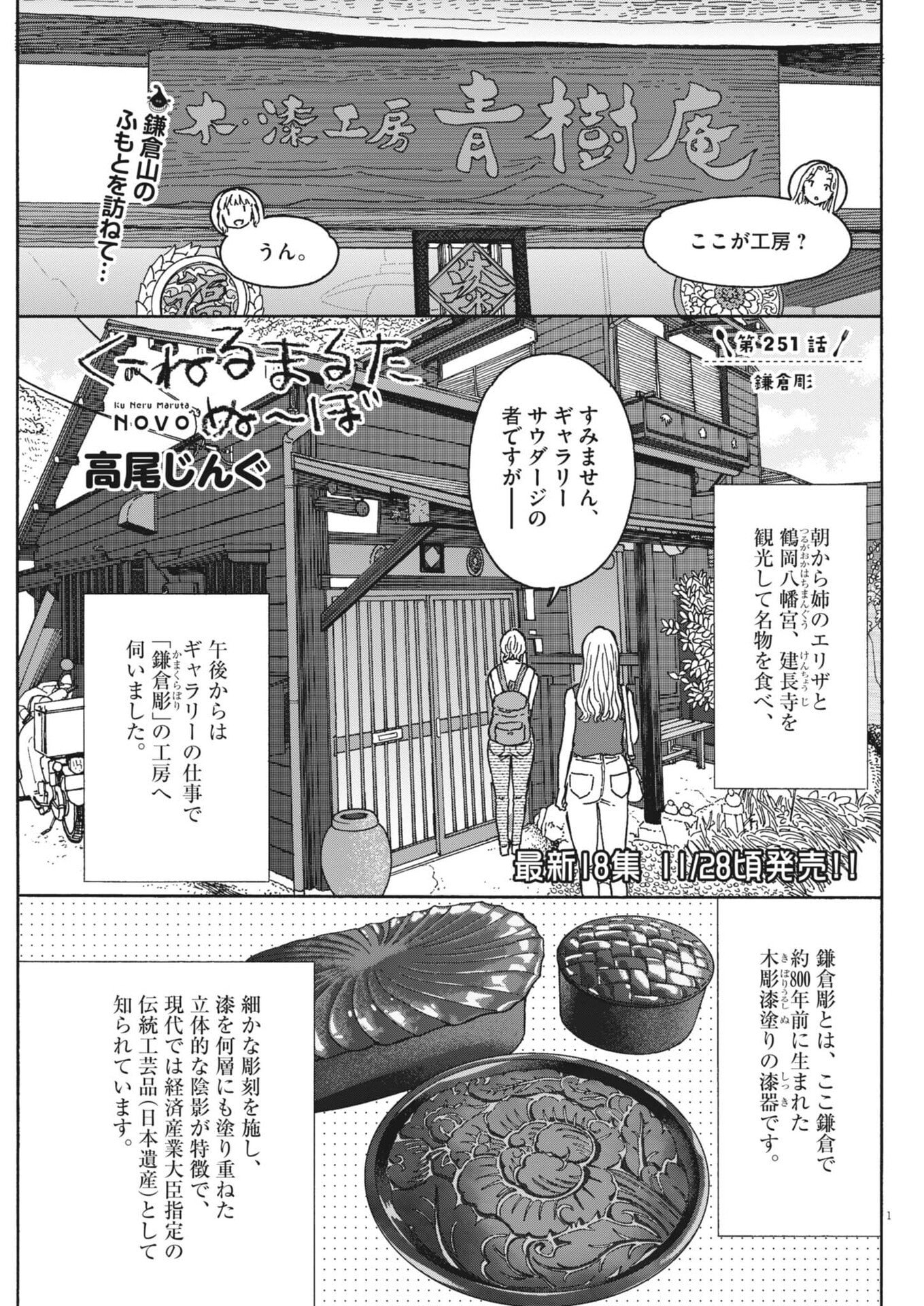 Kuneru Maruta Novo! - Chapter 251 - Page 1