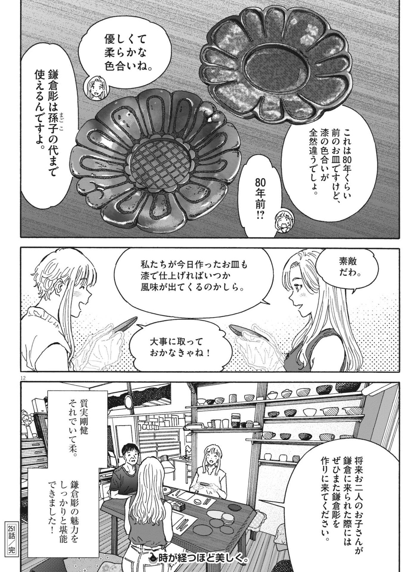 Kuneru Maruta Novo! - Chapter 251 - Page 12