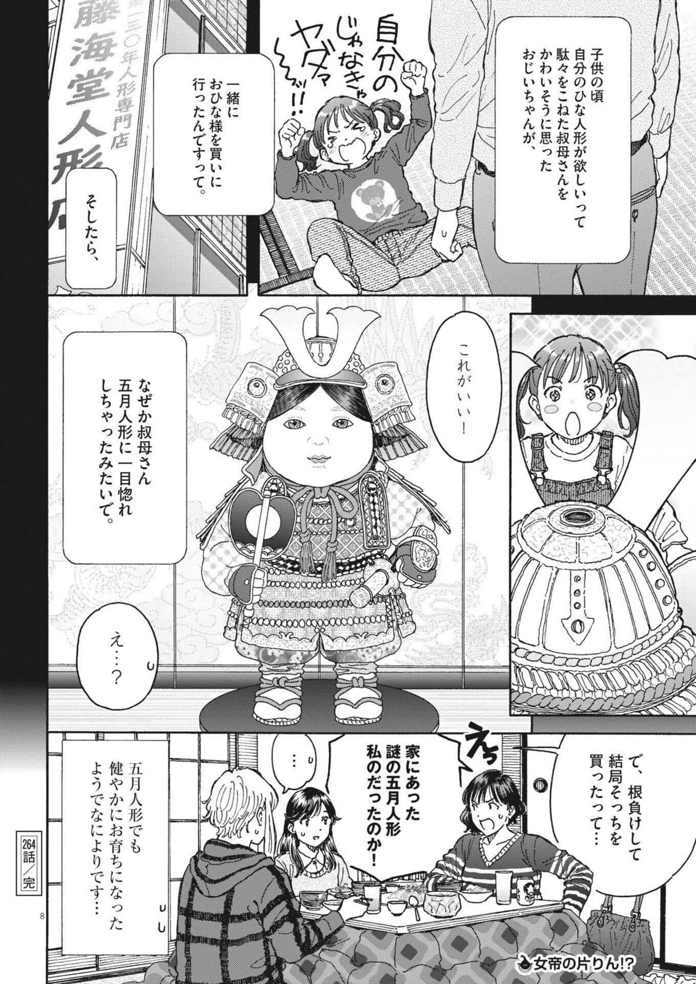 Kuneru Maruta Novo! - Chapter 264 - Page 8
