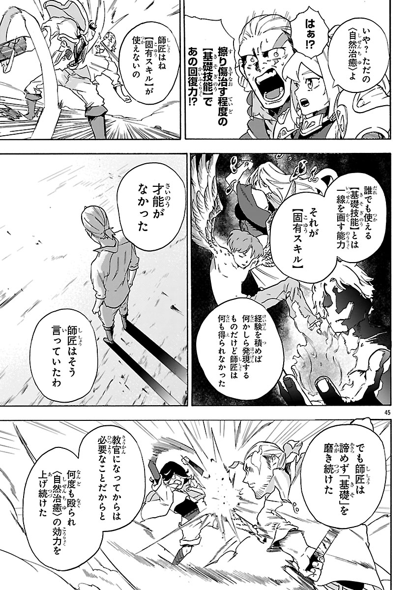 Kunrensho no Sandbag Ojisan, Jitsu wa Saikyou Deshita - Chapter 1 - Page 48