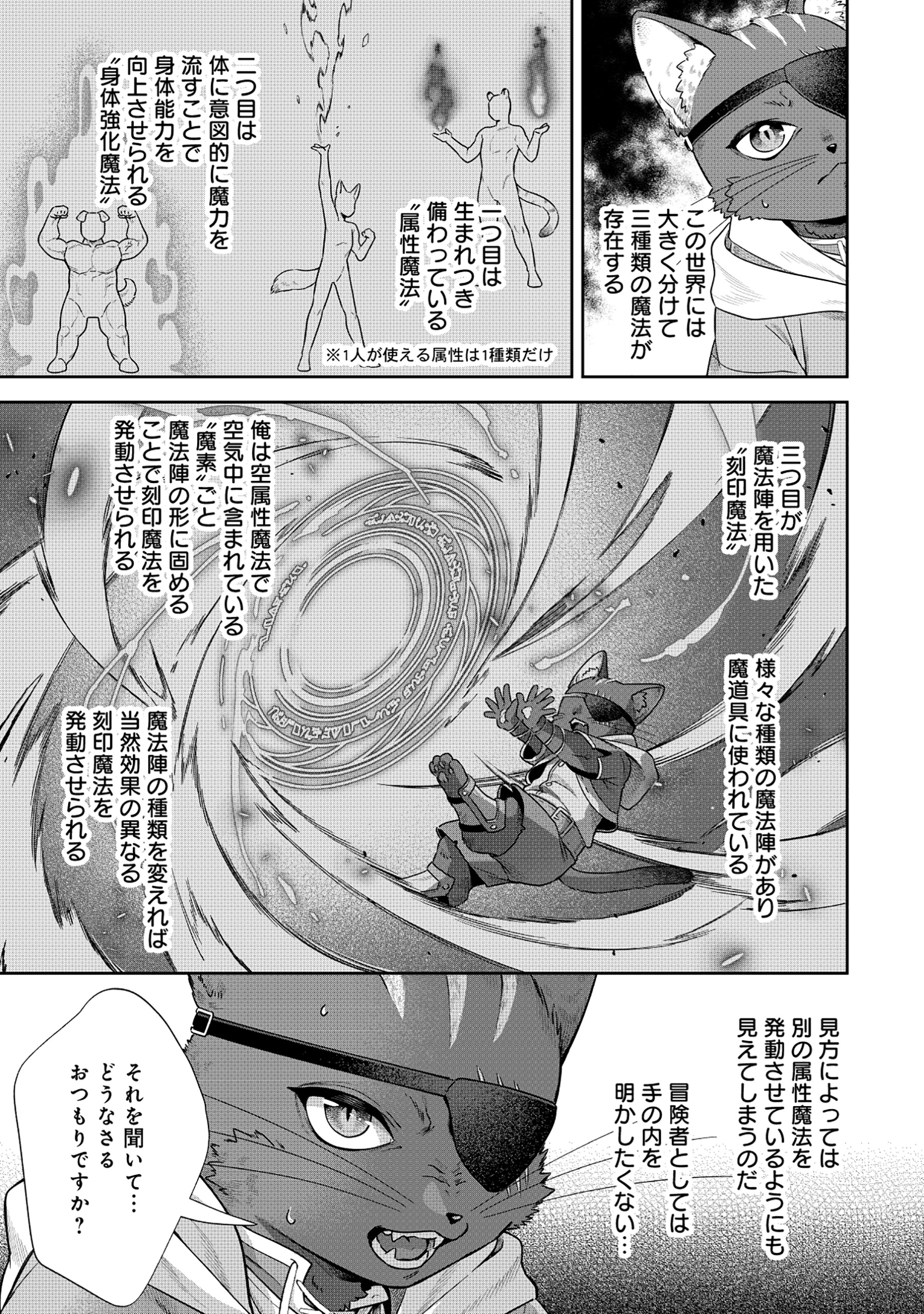 Kuroneko Nyango no Boken Reboot - Chapter 2.2 - Page 6