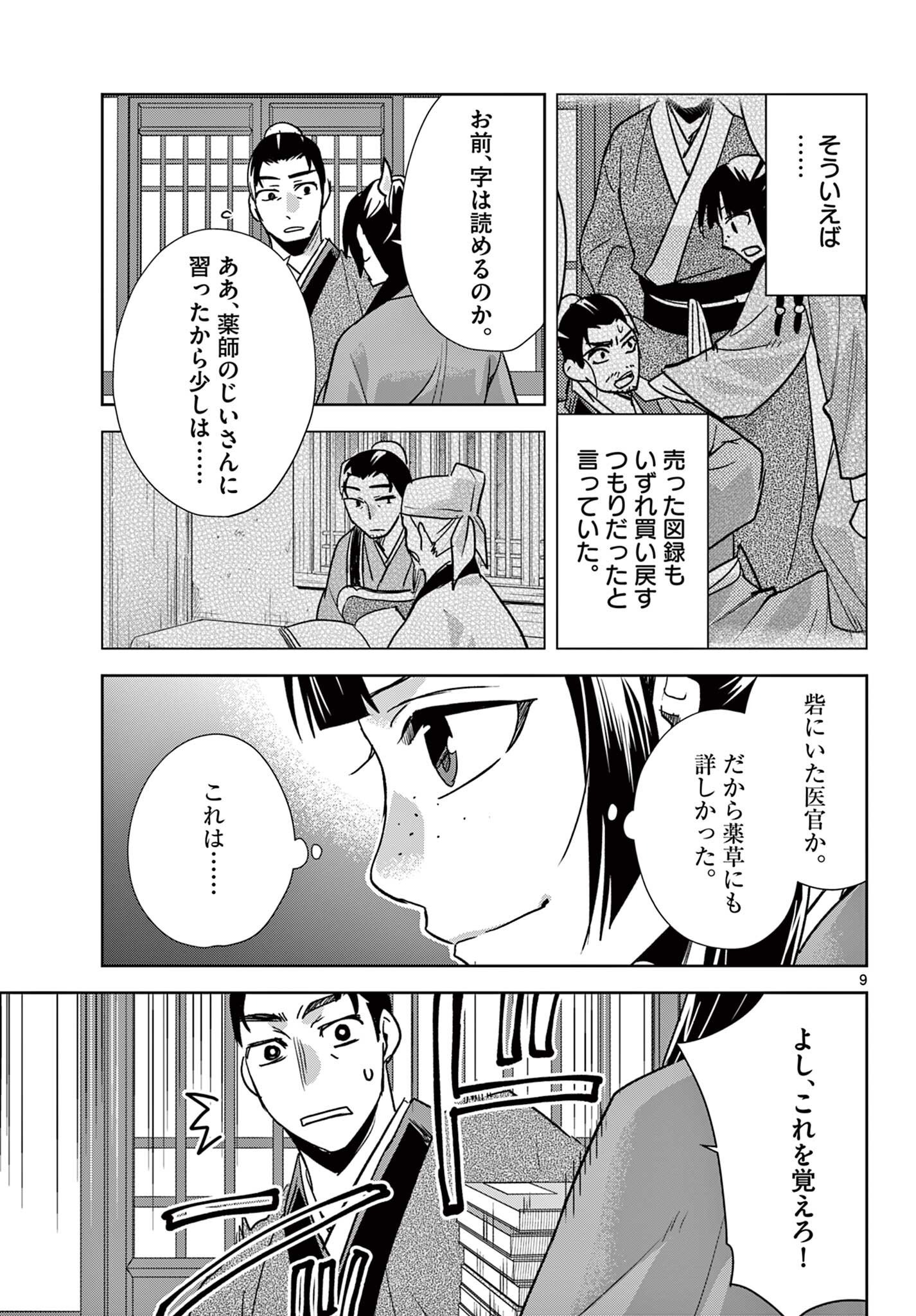 Kusuriya no Hitorigoto - Maomao no Koukyuu Nazotoki Techou - Chapter 96.1 - Page 9