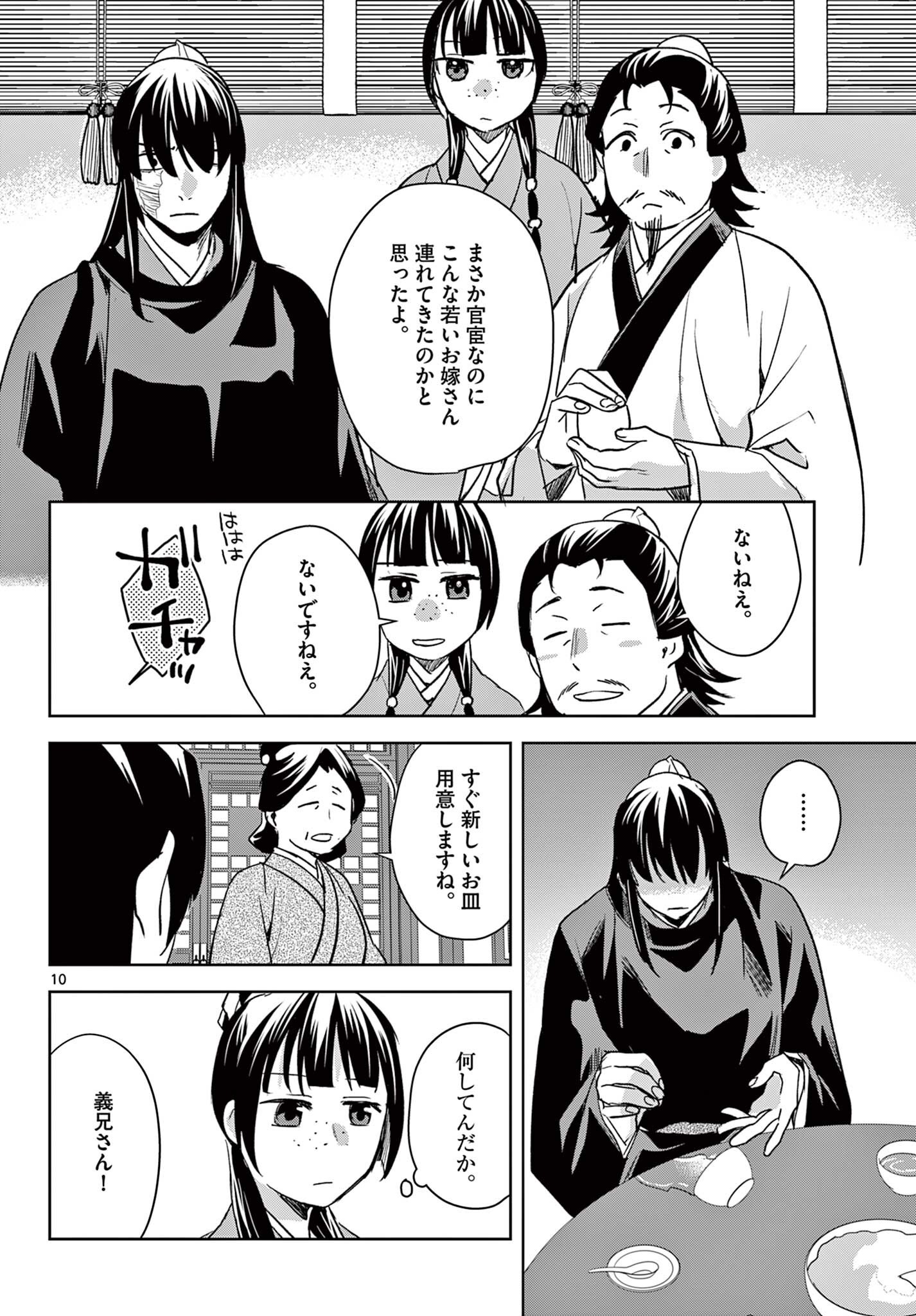 Kusuriya no Hitorigoto - Maomao no Koukyuu Nazotoki Techou - Chapter 97.1 - Page 10