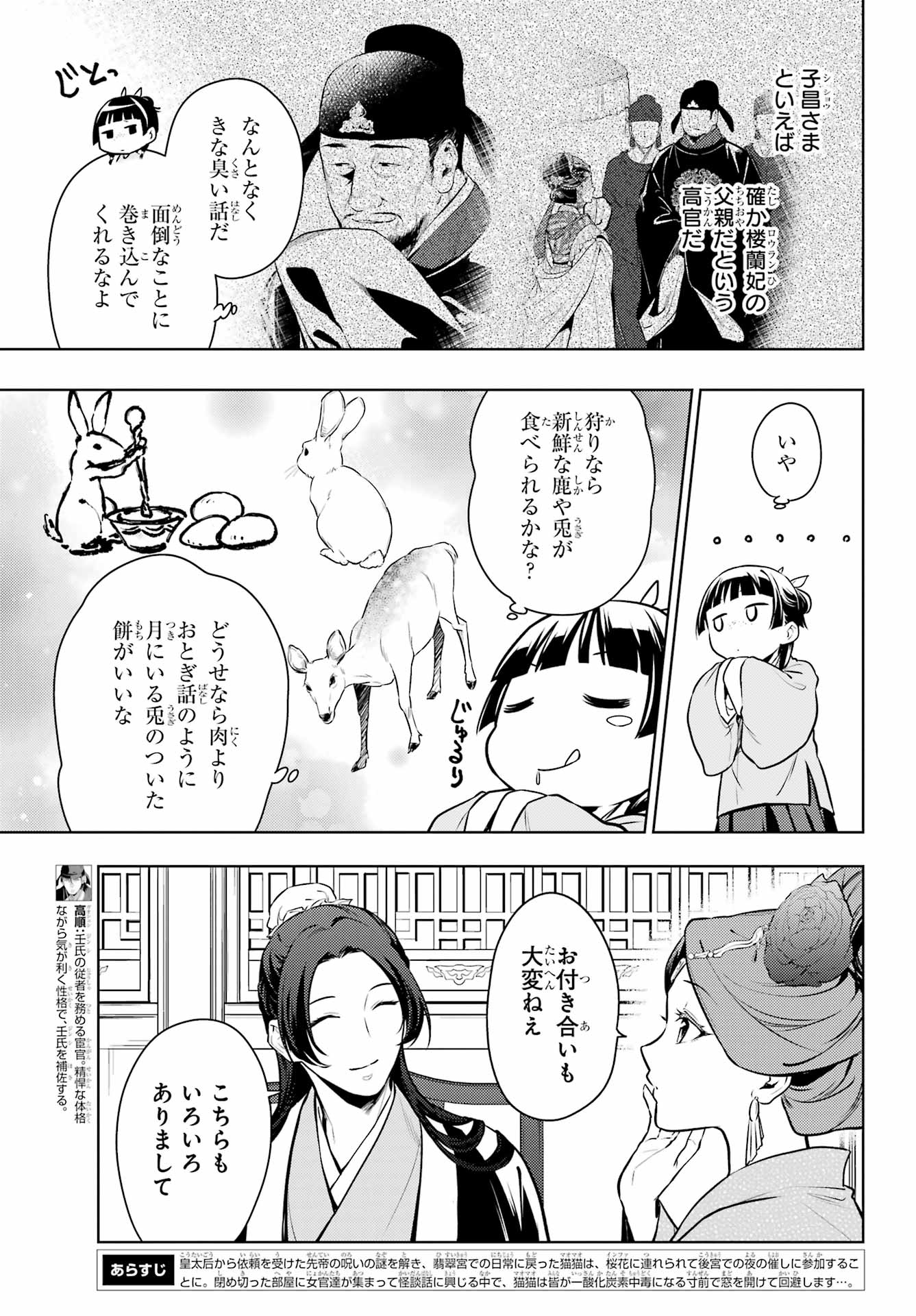 Kusuriya no Hitorigoto - Chapter 60 - Page 7