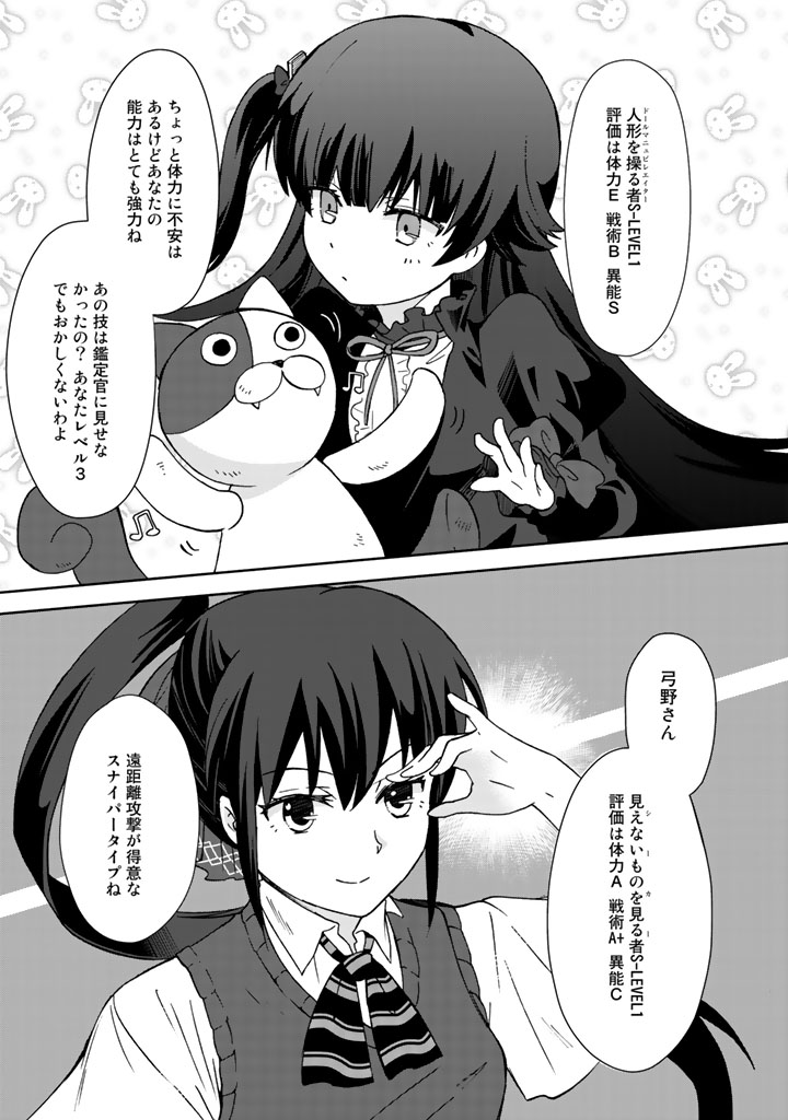 I, Who Possessed a Trash Skill "Thermal Operator," Became Unrivaled - Chapter 12 - Page 9