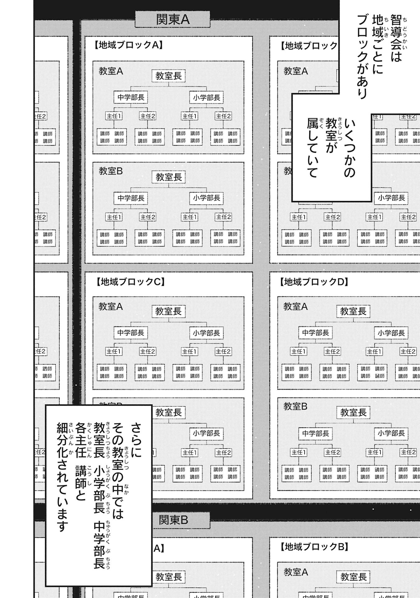 Kyouiku Gyakutai - Kodomo wo Kowasu "Kyouiku Nesshin" na Oyatachi - Chapter 21 - Page 10