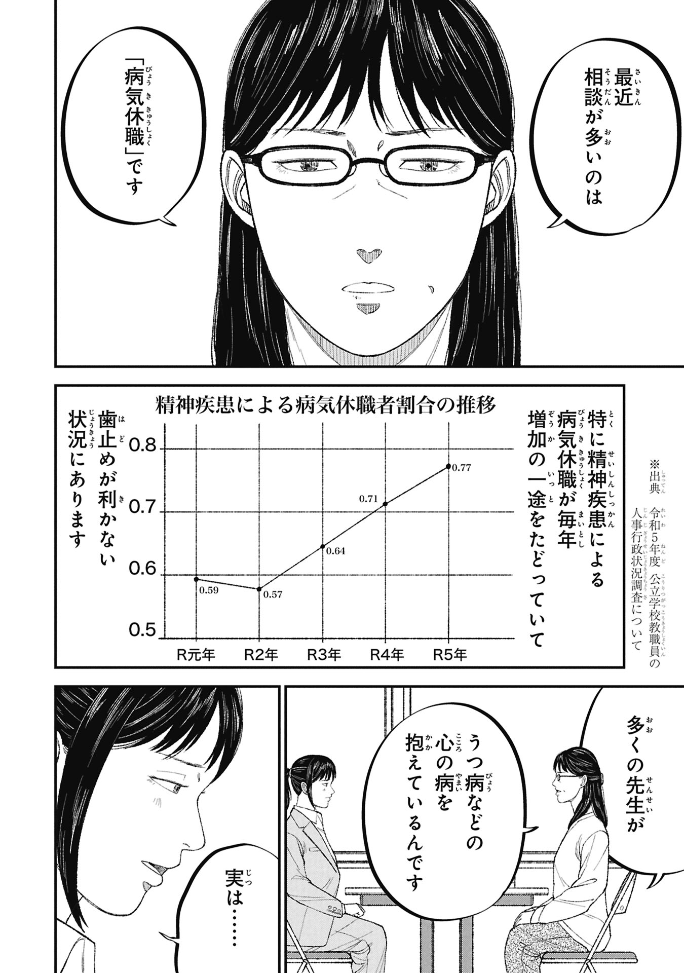 Kyouiku Gyakutai - Kodomo wo Kowasu "Kyouiku Nesshin" na Oyatachi - Chapter 23 - Page 4