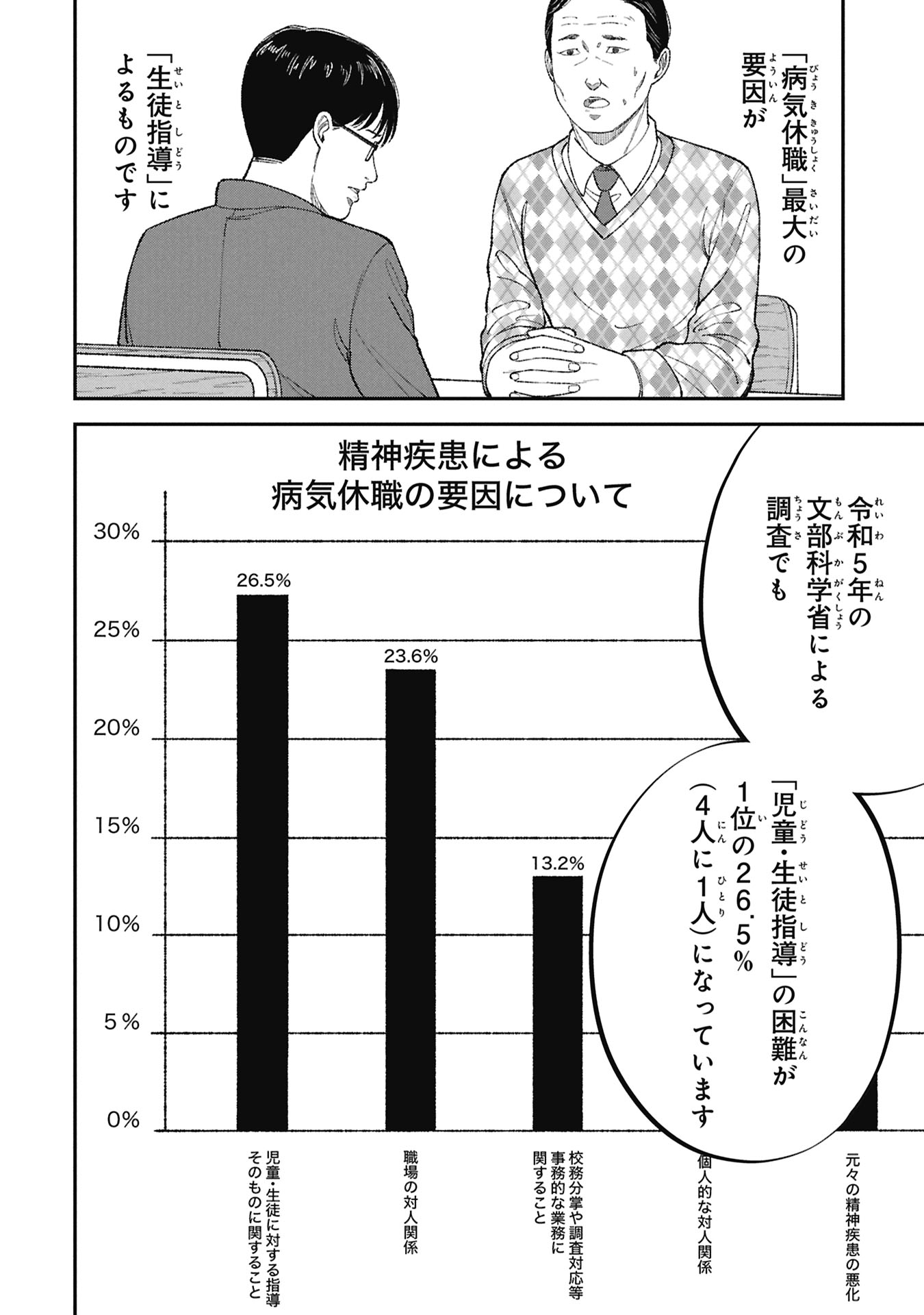 Kyouiku Gyakutai - Kodomo wo Kowasu "Kyouiku Nesshin" na Oyatachi - Chapter 23 - Page 6