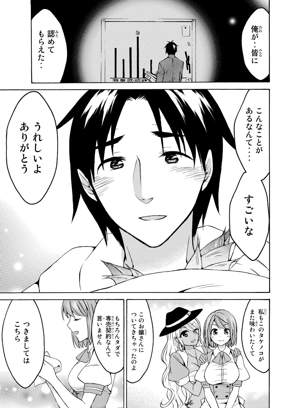 Level 1 Dakedo Unique Skill de Saikyou Desu - Chapter 16.2 - Page 1