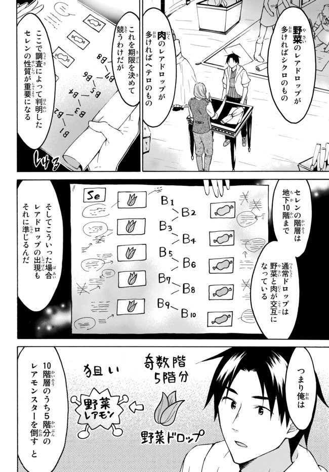 Level 1 Dakedo Unique Skill de Saikyou Desu - Chapter 25.2 - Page 4