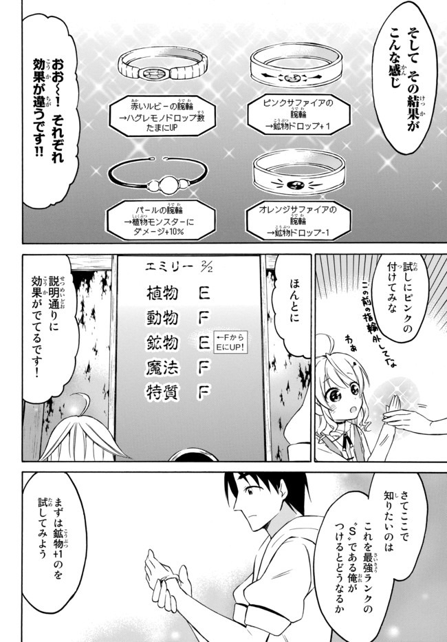 Level 1 Dakedo Unique Skill de Saikyou Desu - Chapter 27 - Page 4
