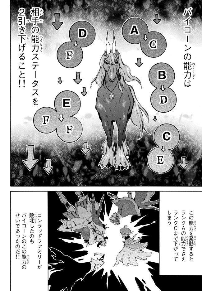 Level 1 Dakedo Unique Skill de Saikyou Desu - Chapter 30.2 - Page 3