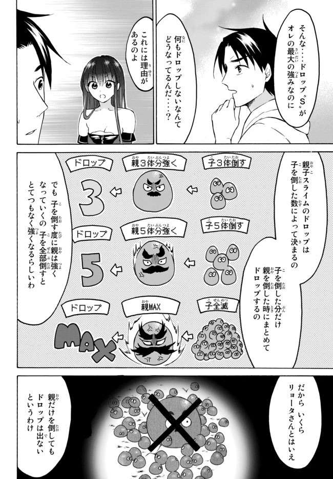 Level 1 Dakedo Unique Skill de Saikyou Desu - Chapter 32.2 - Page 13