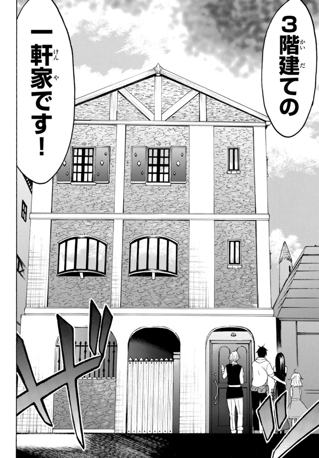 Level 1 Dakedo Unique Skill de Saikyou Desu - Chapter 36.2 - Page 3