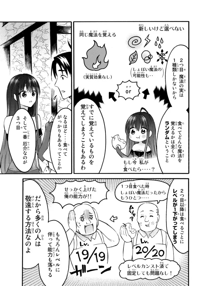 Level 1 Dakedo Unique Skill de Saikyou Desu - Chapter 40.2 - Page 11