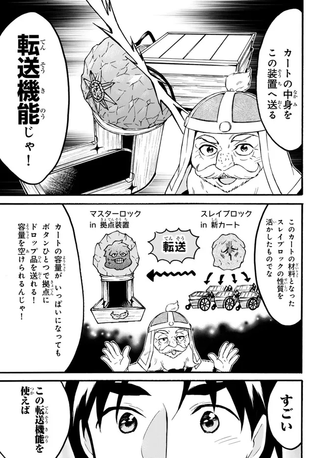 Level 1 Dakedo Unique Skill de Saikyou Desu - Chapter 56.1 - Page 7
