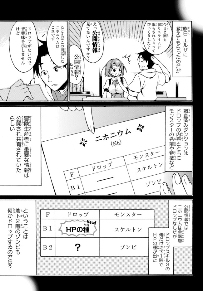 Level 1 Dakedo Unique Skill de Saikyou Desu - Chapter 6 - Page 3