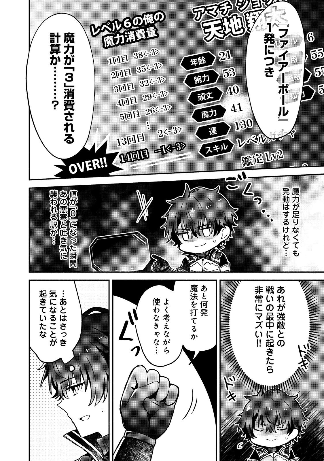 Level Gacha ~Hazure Status Un ga Kekkyoku Ichiban Juuyoudatta Ken~ - Chapter 9 - Page 12