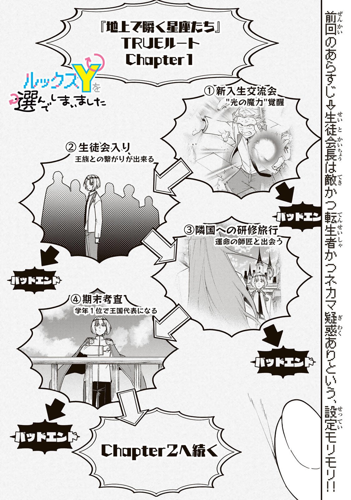 Looks Y wo Erande Shimaimashita - Chapter 13 - Page 1