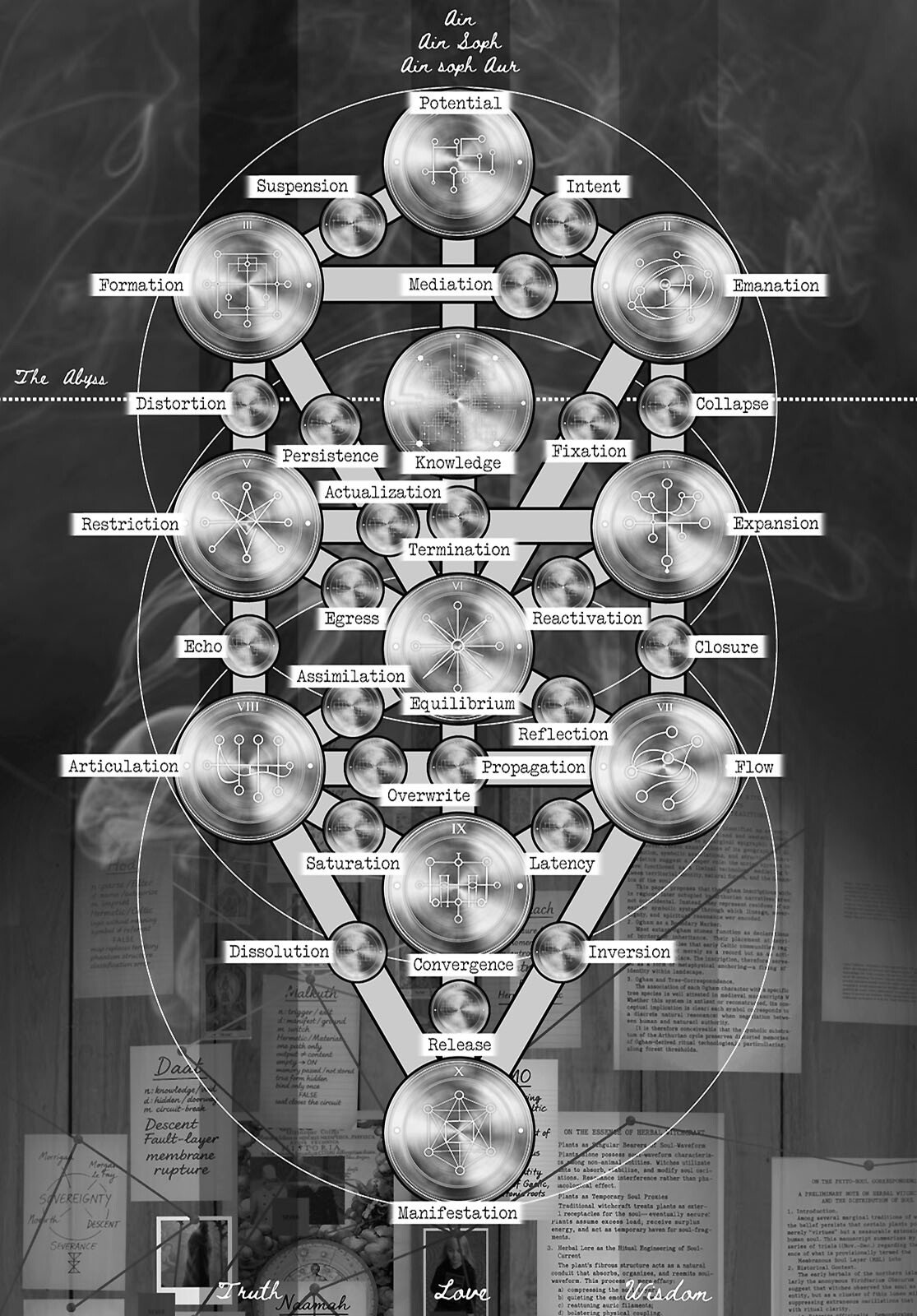 Lord El-Melloi II-sei no Jikenbo - Chapter 68.1 - Page 19