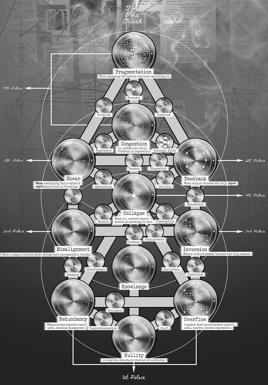 Lord El-Melloi II-sei no Jikenbo - Chapter 68.1 - Page 20