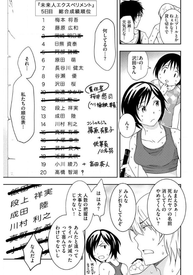 Mad Summer School - Chapter 11 - Page 13