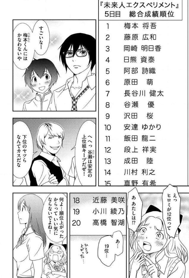 Mad Summer School - Chapter 4 - Page 23