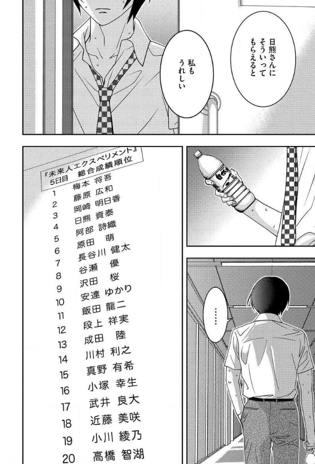 Mad Summer School - Chapter 8 - Page 20