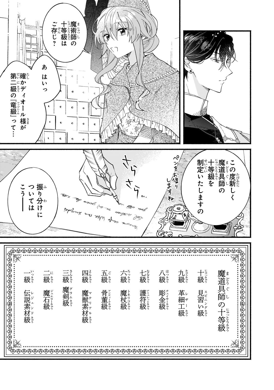 Madougushi Rize, Kaigyoushimasu - Chapter 23 - Page 11