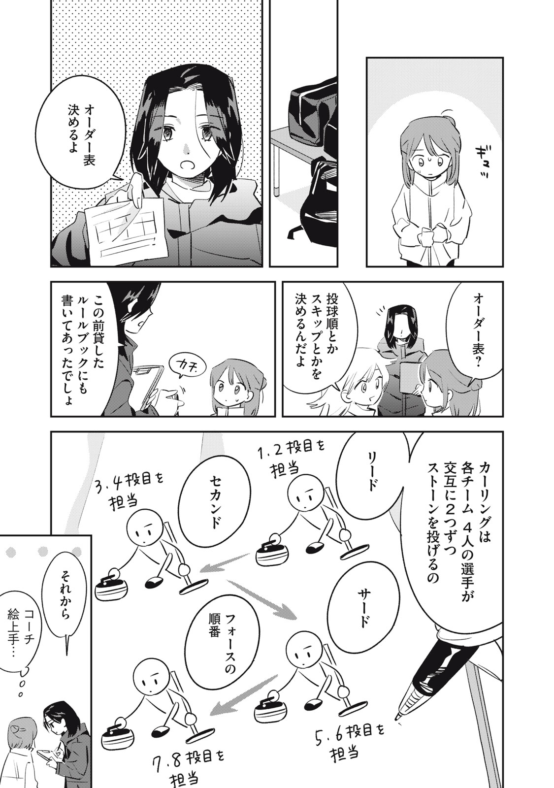 Magarinari no Haru - Chapter 4 - Page 14