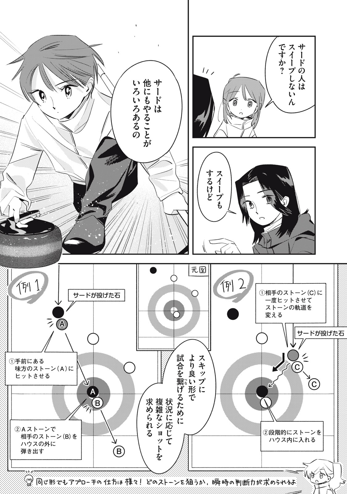 Magarinari no Haru - Chapter 5 - Page 8