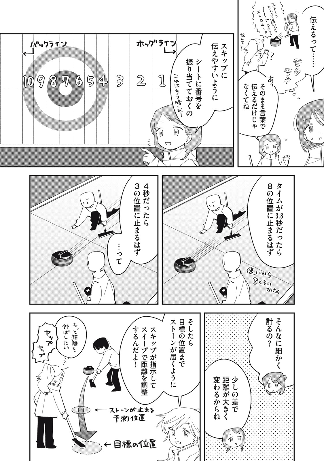 Magarinari no Haru - Chapter 9 - Page 9