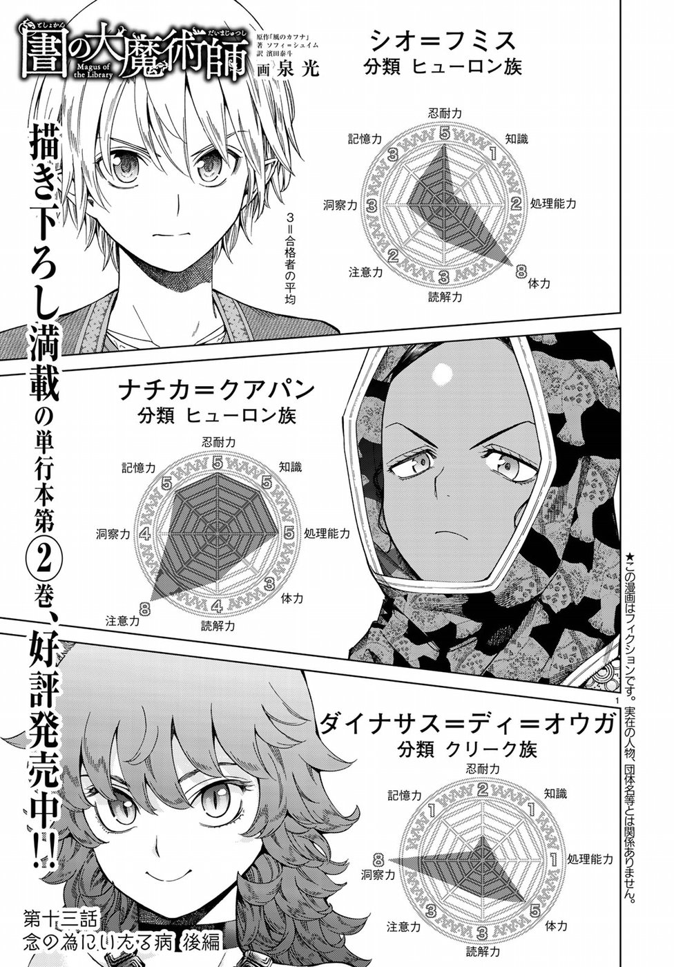 Toshokan no Daimajutsushi - Chapter 13 - Page 1