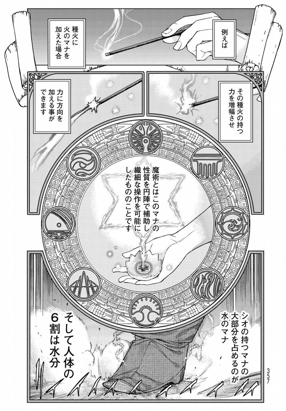 Toshokan no Daimajutsushi - Chapter 15 - Page 31