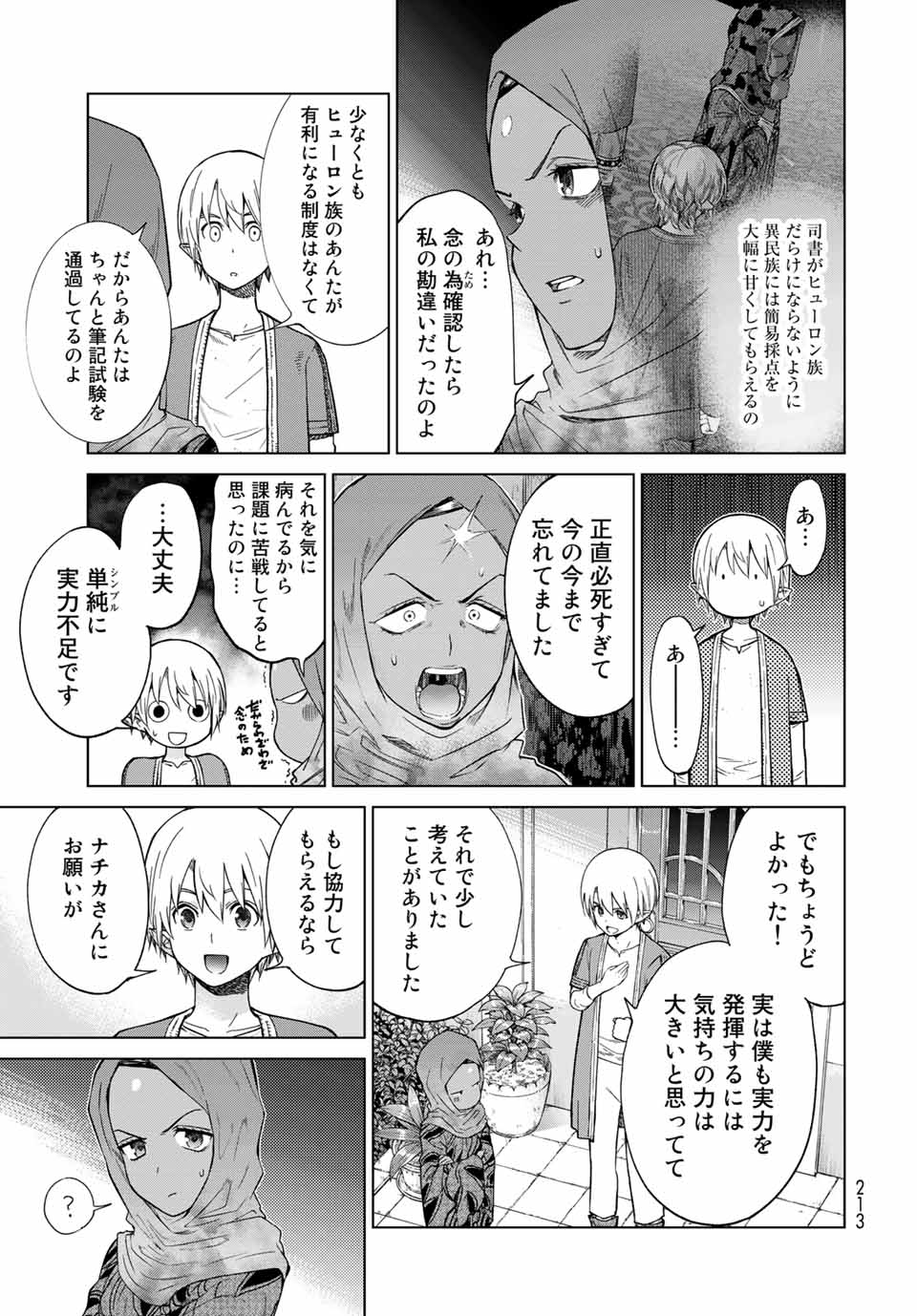 Toshokan no Daimajutsushi - Chapter 27.1 - Page 9