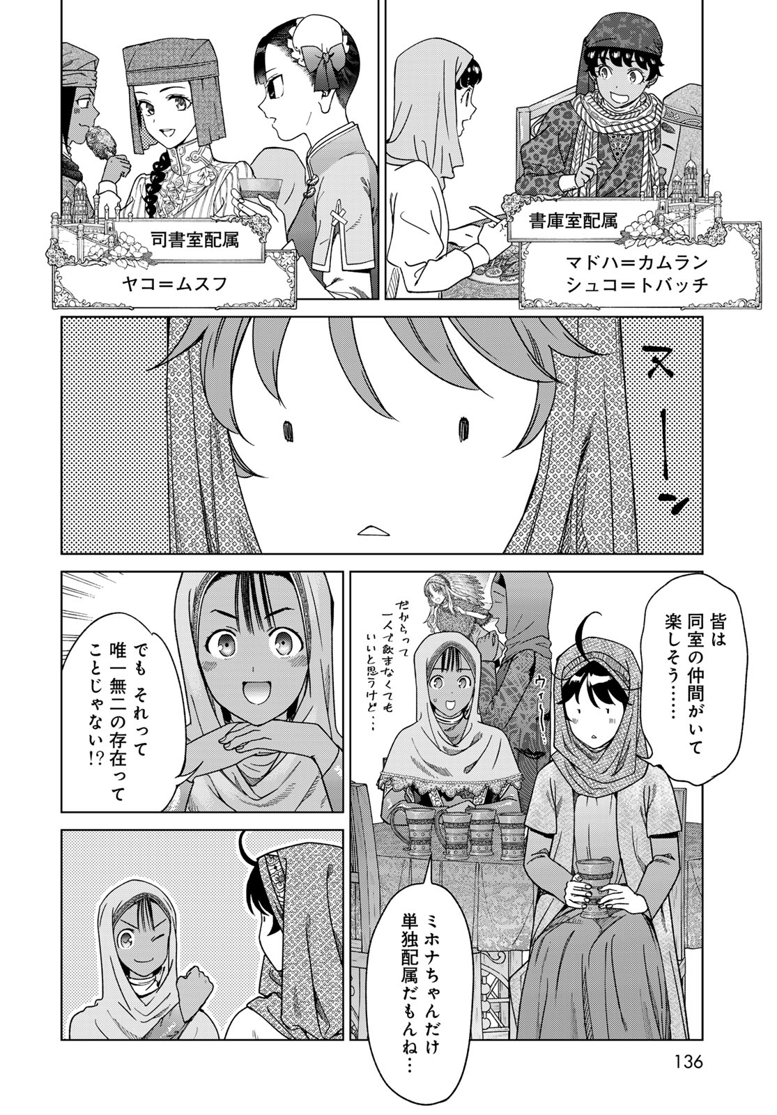 Toshokan no Daimajutsushi - Chapter 48.2 - Page 6