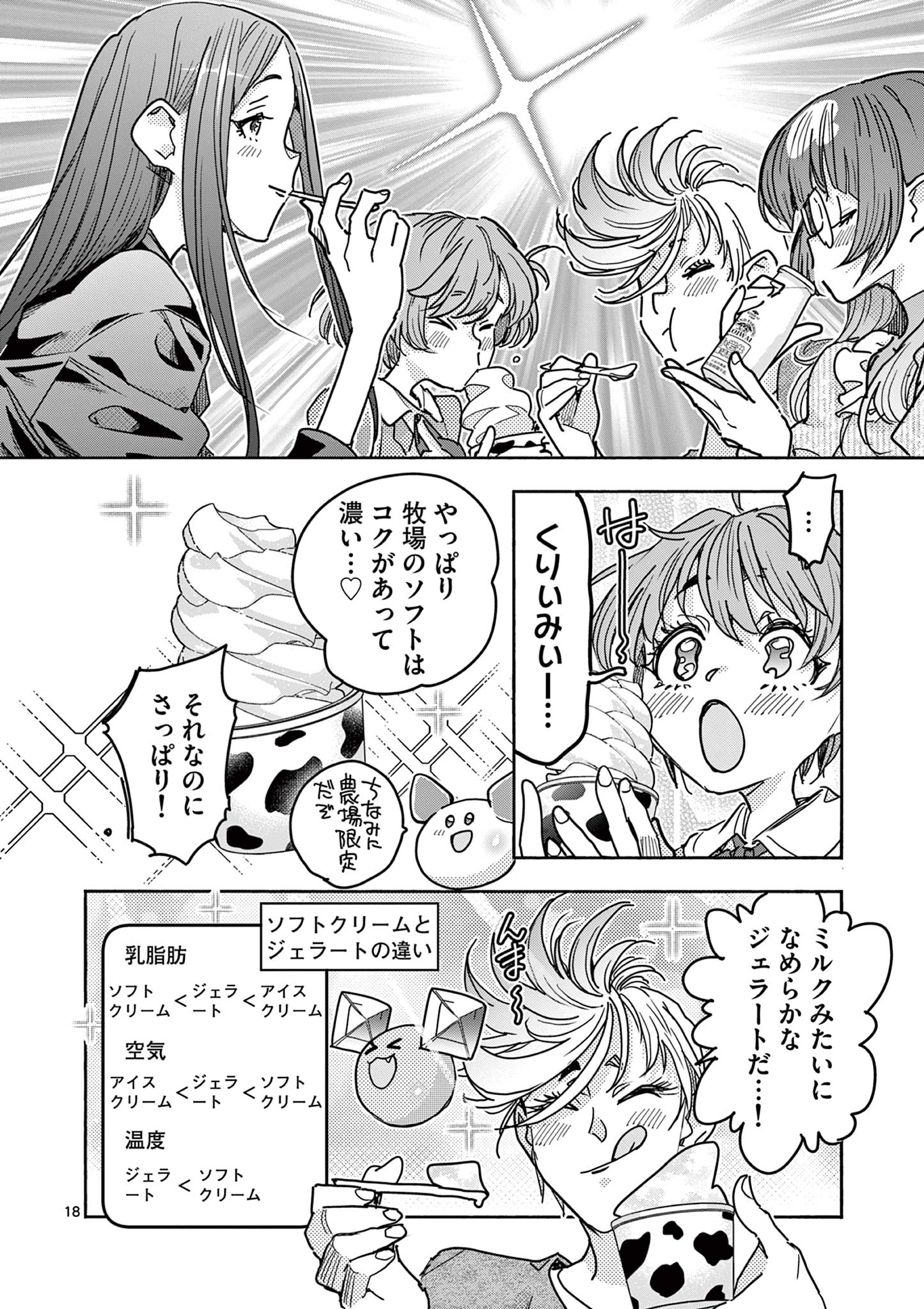 Magical Girl Gurumeguri - Chapter 13 - Page 18